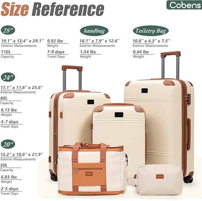 Expandable Luggage Sets 5 Piece with Detachable Spinner Wheels and TSA Lock,ABS Hard Case Suitcases with Wheels,Carry On Luggage Set