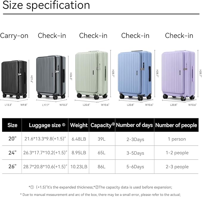 ROAMING 20 Inch Carry On Luggage Expandable Front Opening Rolling Vacation Suitcase with Spinner Wheels and TSA Lock Cup Holder PC Hard Shell Travel Trolley Case for Shout Business Trips purple