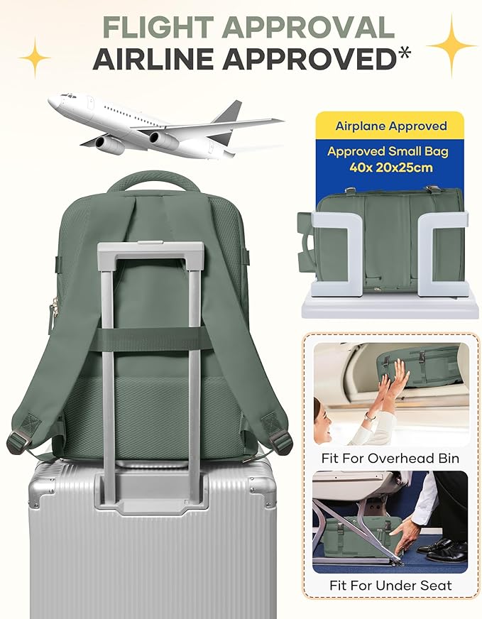coofay Travel Backpack For Women Men Airline Approved Carry On Backpack Flight Approved Waterproof Sports Luggage Backpack Casual Daypack Small Hiking Backpacks