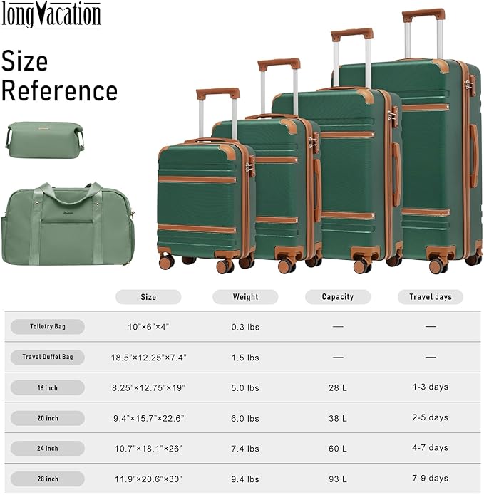 LONG VACATION Luggage Set 6 Piece Suitcase with Spinner Wheels, ABS+PC Hardshell Luggage with TSA Lock & YKK Zipper
