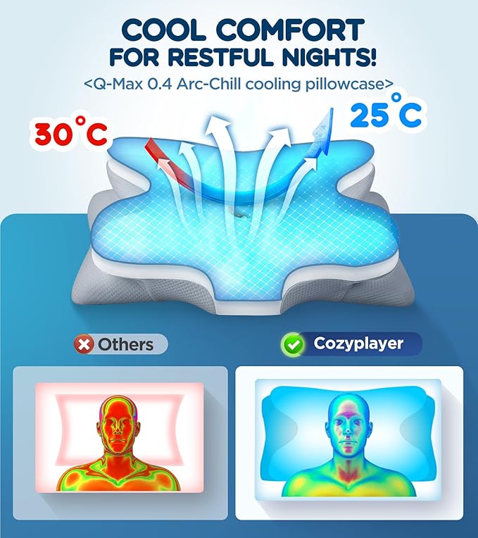 Cozyplayer Effective Pain Relief Cervical Neck Pillow for Sleeping, Ergonomic Cooling Side Sleeper Pillow for Neck Support, Odorless Contour Memory Foam Pillows, Bed Pillow for Stomach Back Sleeper
