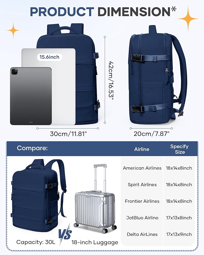 coofay Travel Backpack Carry On Backpack Personal Item Travel Bag Mochila De Viaje Carry On Backpack For Airplanes Traveling Backpack For Women Gym Backpacks College Backpacks Sapphire Blue