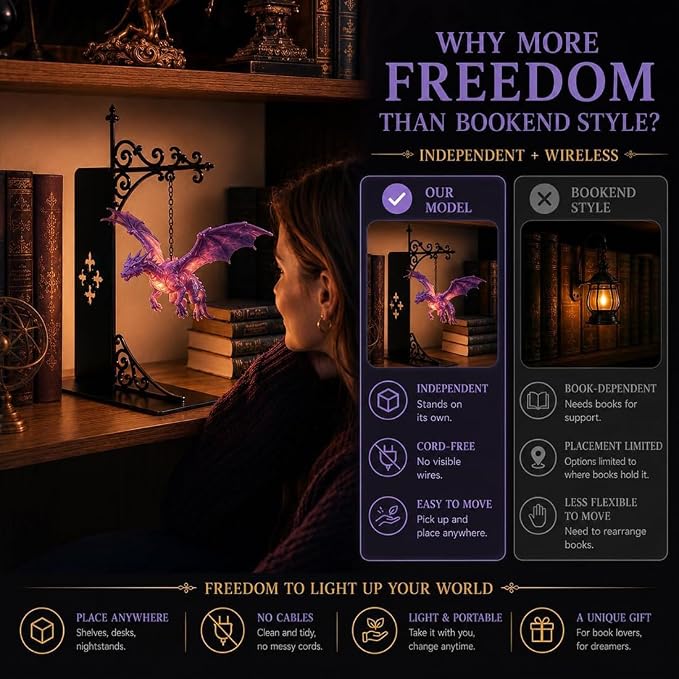 Magical Floating Dragon Bookshelf Lamp, Warm LED Dragon Night Light, Fantasy Gothic Bookend Decor, Reading Nook Ornament, Gift for Book Lovers & Fantasy Fans，Purple