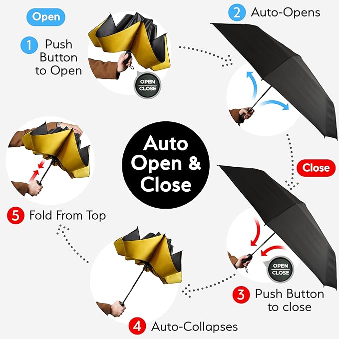 TUMELLA Inverted Windproof Umbrella, Large, Strong, Light, Portable, Automatic Reverse Folding Rain Umbrella, Durable Premium Grip, Fits Car & Backpack