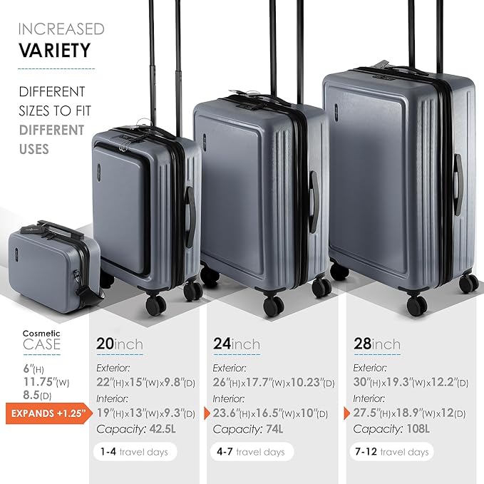 Hard Shell Luggage Sets with Spinner Wheels 4 Piece, Expandable Large Suitcases with TSA Lock, Travel Large Suitcase Set, Teal Luggage Set