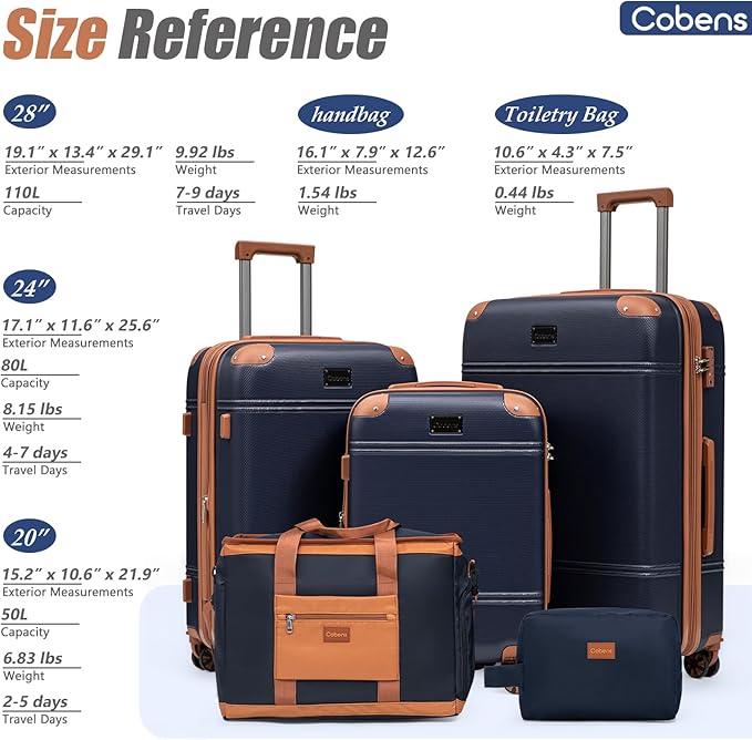 Expandable Luggage Sets 5 Piece with Detachable Spinner Wheels and TSA Lock,ABS Hard Case Suitcases with Wheels,Carry On Luggage Set