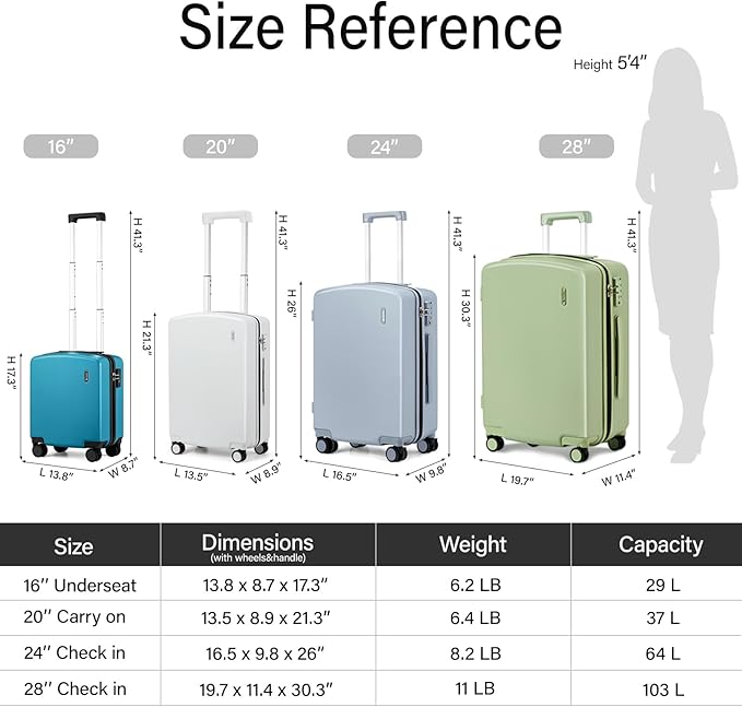 Hanke 16 Inch Underseat Carry On Luggage, Airline-Approved Hard Shell Small Suitcase with Spinner Wheels, Lightweight Tsa Lock Travel Luggage for Short Trips(Caribbean Blue)
