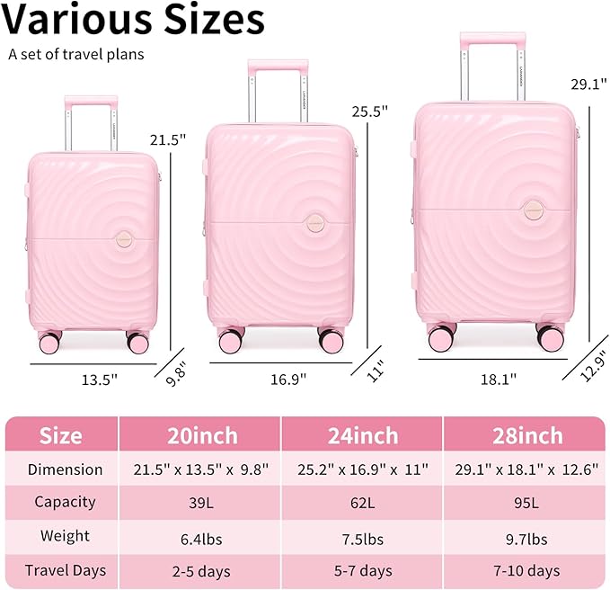 LARVENDER Luggage Sets, Suitcase Set 3 Piece Expandable Luggage PP Lightweight Large Suitcases with Wheels for Women (3 piece set,Light Pink)