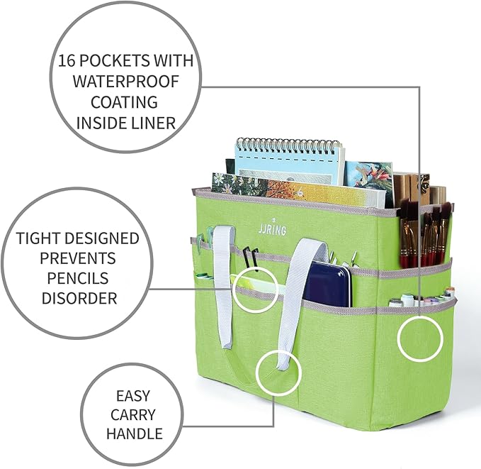 JJRING Craft Organizer Tote Bag, Large Art Storage Caddy with Multiple Pockets, Cyan Sewing Bag for Art, Craft, Scrapbooking, School, Medical, and Office Supplies Storage
