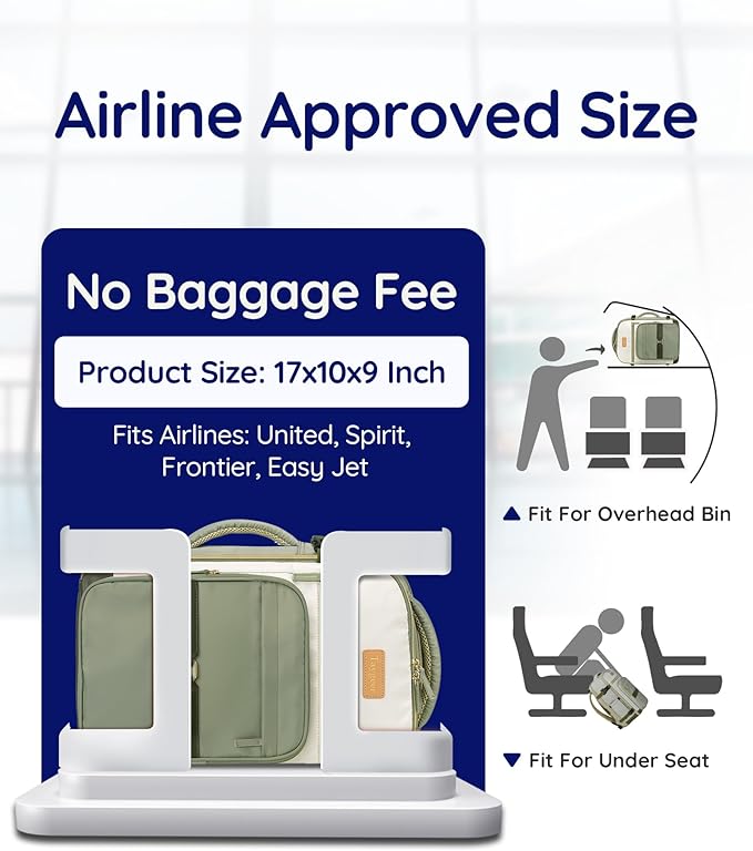 Taygeer Underseat Personal Item Backpack, Dirt-resistant TSA Approved United Airlines Personal Item Bag 17x10x9 with 2 Packing Cubes, 35L Travel Carry on Backpack for Airplanes women, Green