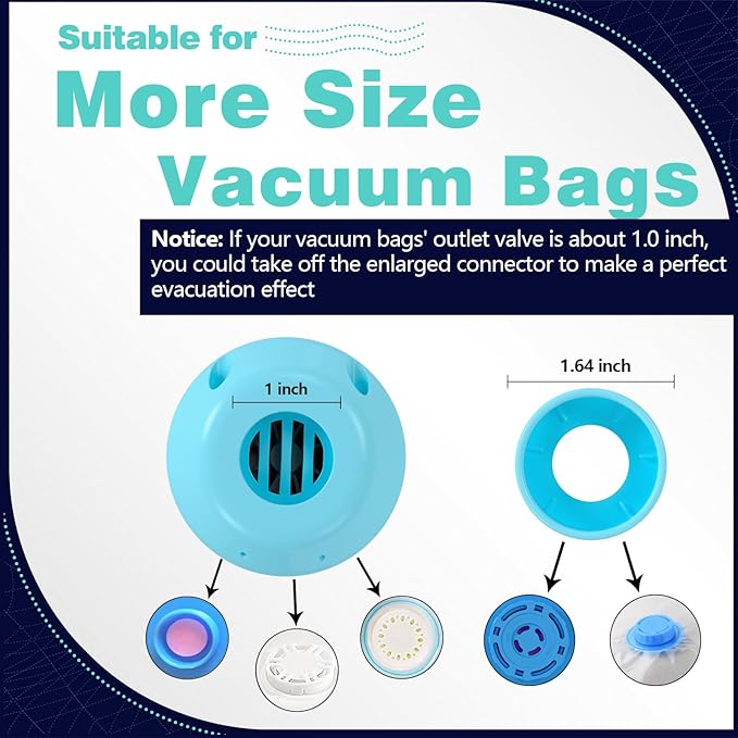 Electric Air Pump for Vacuum Storage Bag, Vacuum Seal Bags for Clothing Pump for Compression, Portable Vacpack Air Pump for Various Vacuum Bags for Travel Blue(Storage Bag Not Included)