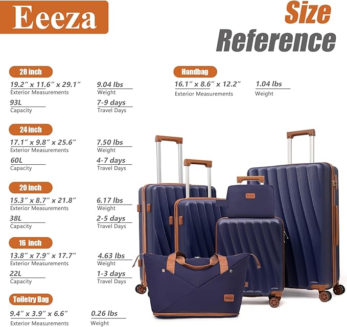 Luggage Sets 6 Piece Suitcases with Wheels,ABS Hard Case Suitcases with Spinner Wheels,Durable Travel Luggage(Purple, 6 Piece Set(16"/20"/24"/28))