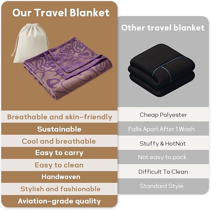 Travel Blanket Airplane - Ultra Soft & Lightweight Knit Design Compact Airplane Blanket,53x72 Inch,Stylish Travel Shawl Wraps for Flights,Office,Home Use,Travel Essentials & Gifts