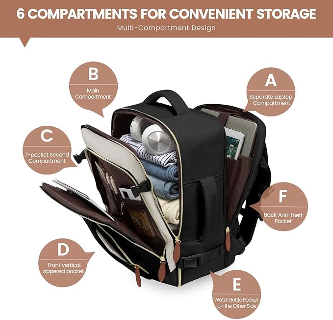 LOVEVOOK 40L Travel Backpack Carry On Airline Approved, Large Backpack with 3 Packing Cubes, TSA Travel Essentials Carry On Bag, Waterproof Weekender Overnight Luggage Daypack, Fits 17.3 Inch Laptop