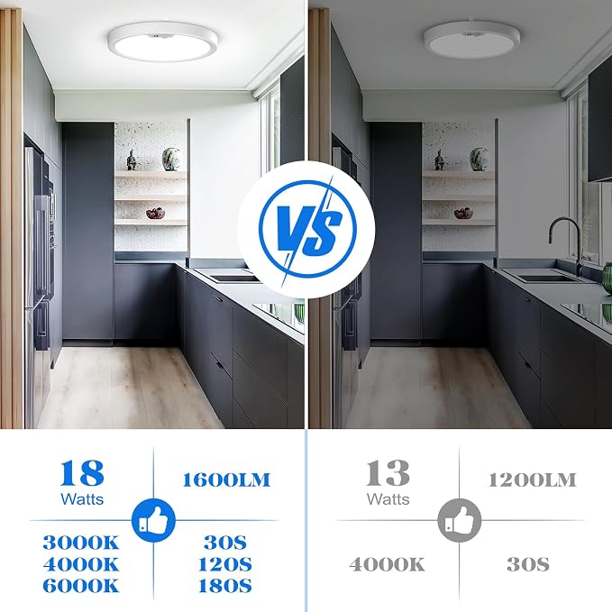 KEPLUG Motion Sensor Light Indoor Wired, Flush Mount Lighting Fixture | , Round LED Light Fixtures Ceiling Mount for Stair Porch Hallway Laundry Basements, 3000k/4000k/6000k Dimmable 2 Pack