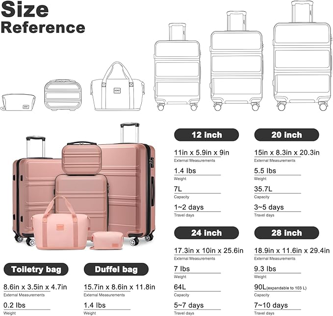 Kono Suitcase Luggage Set Expandable(only 28") Lightweight PC+ABS Carry On Hardside Luggage with TSA Lock Spinner Wheels (Nude/Rose Pink, 6 piece set)