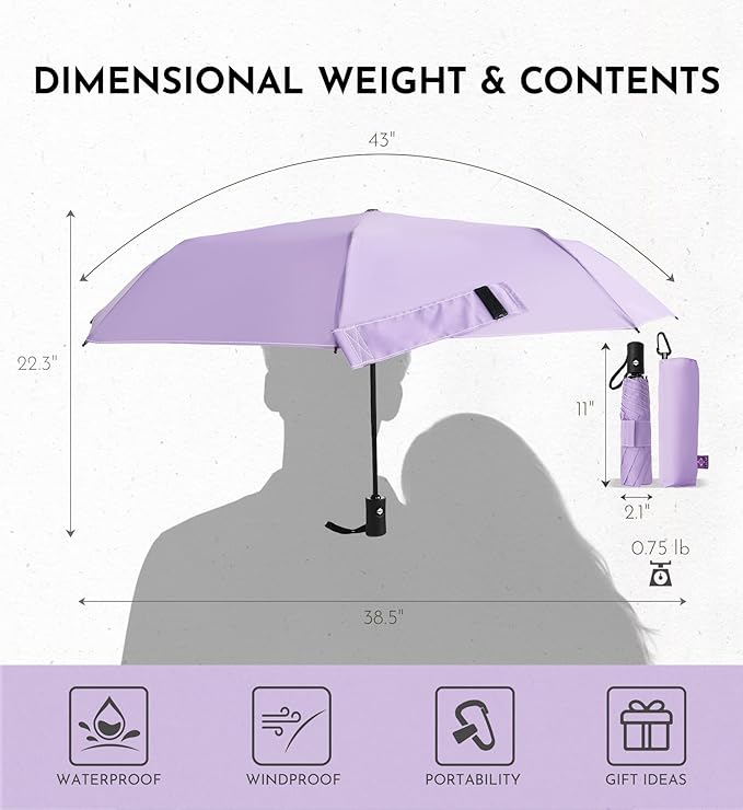 Compact Travel Windproof Umbrella, 43" Auto open/close Folding Quick Dry Umbrellas for Rain, Lightweight Portable Small for Backpack Car, Thoughtful Gift for Women Men Kids, TSA Approved