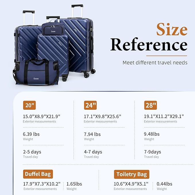 Luggage Sets 5 Piece,Suitcases with Wheels, Hard Case Luggage with Detachable Spinner Wheels,Carry On Luggage Set (5 Piece Sets (20"/24"/28"/DB/TB))