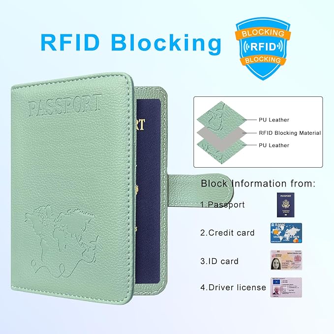 ACdream Passport Holder for Travel Essentials, Rfid Blocking Passport Wallet Cover Case for Travel Must Haves Accessories, Book Holders for Women/Men, AgaveGreen