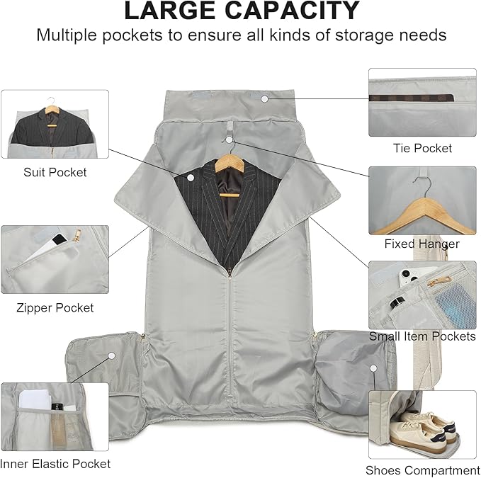 seyfocnia Carry On Garment Bag for Women, Convertible Travel Garment Bag, 2 in 1 Hanging Suitcase Suit Business Travel Bag Overnight Bag, White Brown