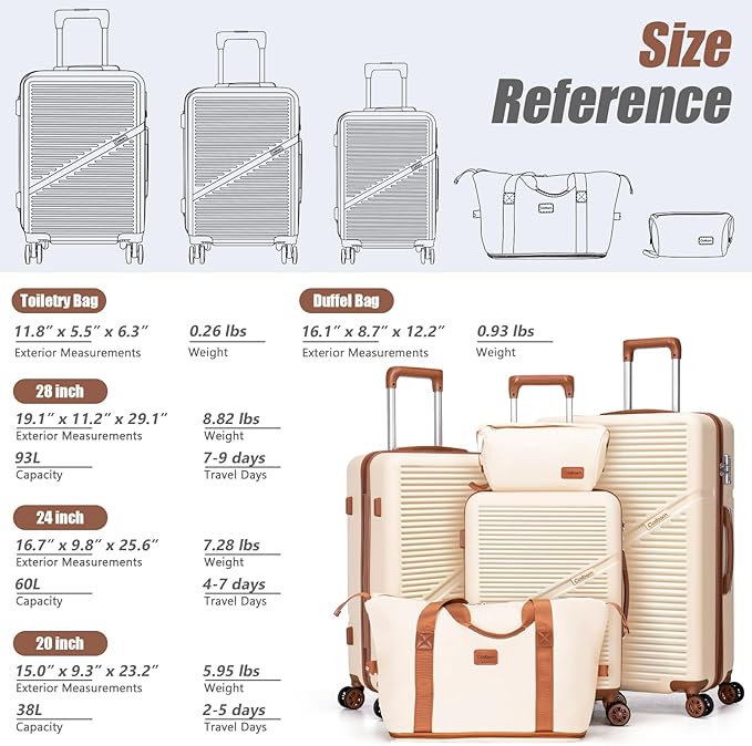 5 Piece Luggage Sets with Spinner Wheels, Hardshell ABS Suitcase Set with Tsa Lock, Lightweight Hardside Waterproof Travel Suitcases for Men Women, Orange (20"/24"/28")