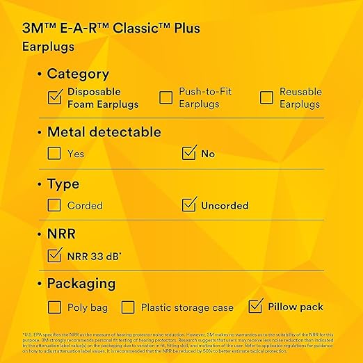 3M Ear Plugs, E-A-R Classic Plus 310-1101, 200 Pair of Disposable Earplugs, Pairs Individually Wrapped, Uncorded, 33 NRR, Foam, Slightly Longer, Roll Down, ANSI/ASA S12.71-2018, Drilling, Grinding