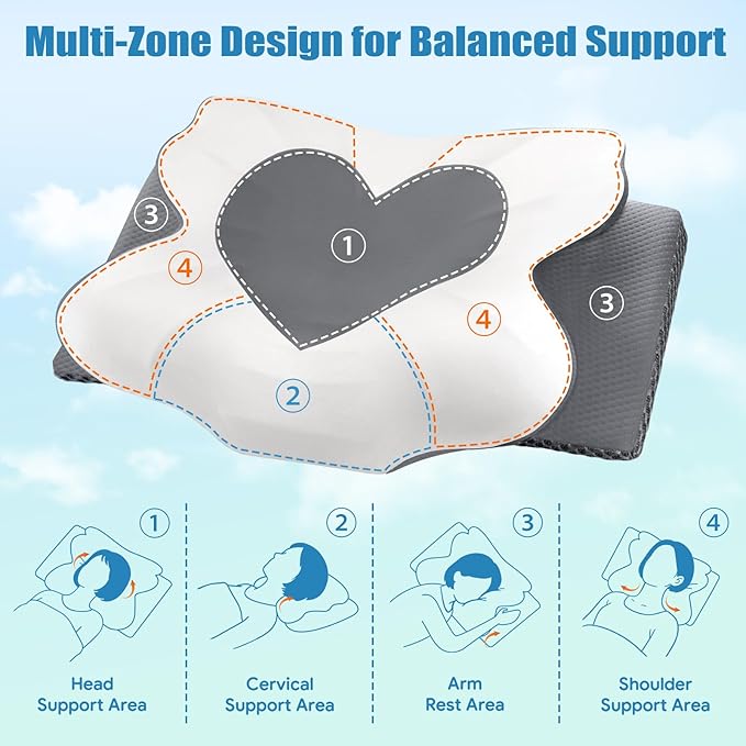 Cervical Neck Pillow for Sleeping, Memory Foam Pillow for Neck Support, Ergonomic Pillow for Pain Relief, Contour Bed Pillow for Side Back Stomach Sleepers, Grey, Queen Size