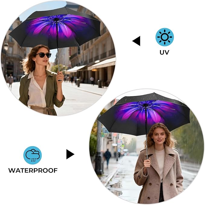 LLanxiry Compact Travel Umbrella, 44" Canopy, Automatic Open/Close Windproof Umbrella, 210T Pongee, 8-Rib Fiberglass, Travel Size Mini, Portable Rain/Sun Umbrellas UPF 50+ with Cover