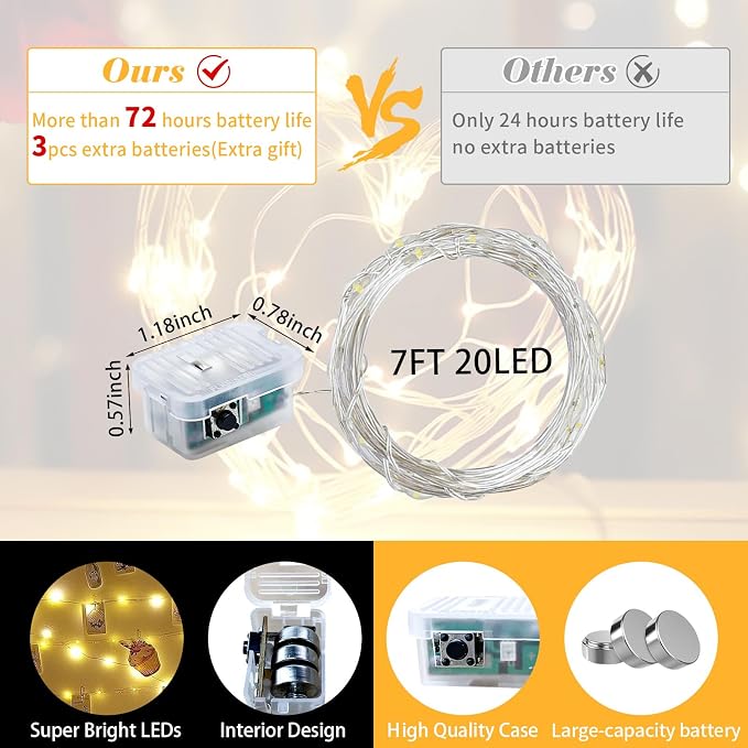 24 Pack Fairy Lights 7Ft 20 LED Twinkle String Lights 3 Modes Battery Operated Waterproof Firefly Starry for Mason Jar Party Wedding Christmas Valentines Day Table Centerpieces,Warm White + White