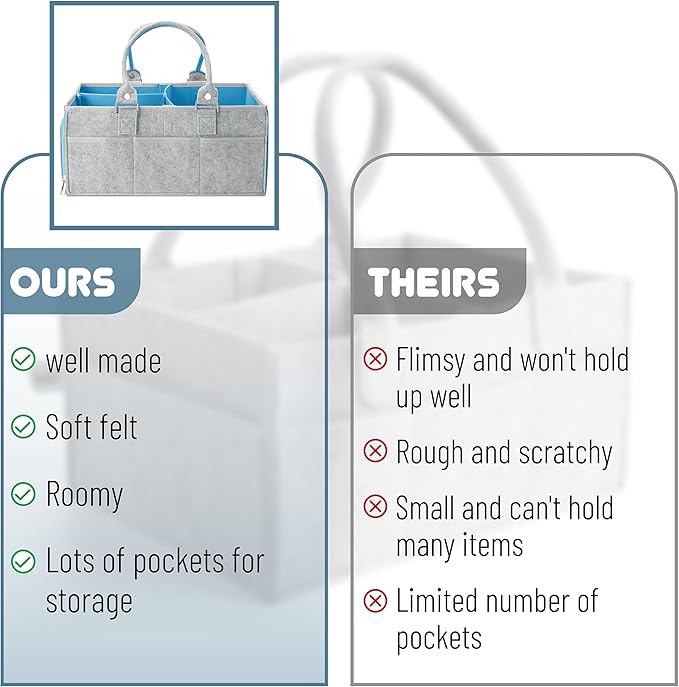 Mr. Pen- Baby Diaper Caddy Organizer, Blue Inside, Diaper Organizer, Car Diaper Caddy