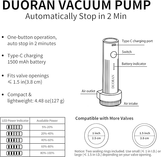 Cordless Electric Vacuum Pump for Vacuum Storage Bags Travel Air Pump, Portable USB Rechargeable Seal & Compression Bag Pump for Clothes, Blankets & Bedding (Grey)