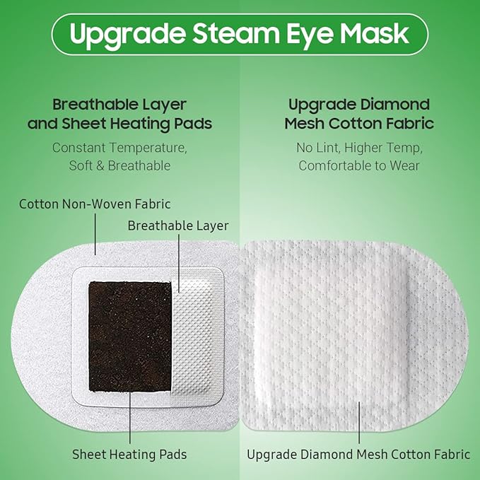 30Packs Steam Eye Mask, Heated Eye Mask Warm Compress for Eyes, Self Heating Disposable Steam Mask for Home Sleep, Spa, Travel Essentials & Relaxation Gifts, Stocking Stuffers (Lemongrass)