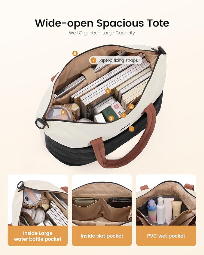 LOVEVOOK Gym Bag for Women & Men with Wet Pocket,36L Puffer Laptop Work Bags for Women with Computer Compartment,Waterproof Teacher Tote Bags Workout Weekender Carry on Travel Bag,Large Purse Handbags