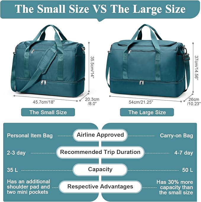 Travel Duffel Bag for Women, Carry-on Overnight Weekender Bags with Wet Pocket, For Spirit Airlines 18x14x8 Personal Item Bag,Small,Peacock Blue
