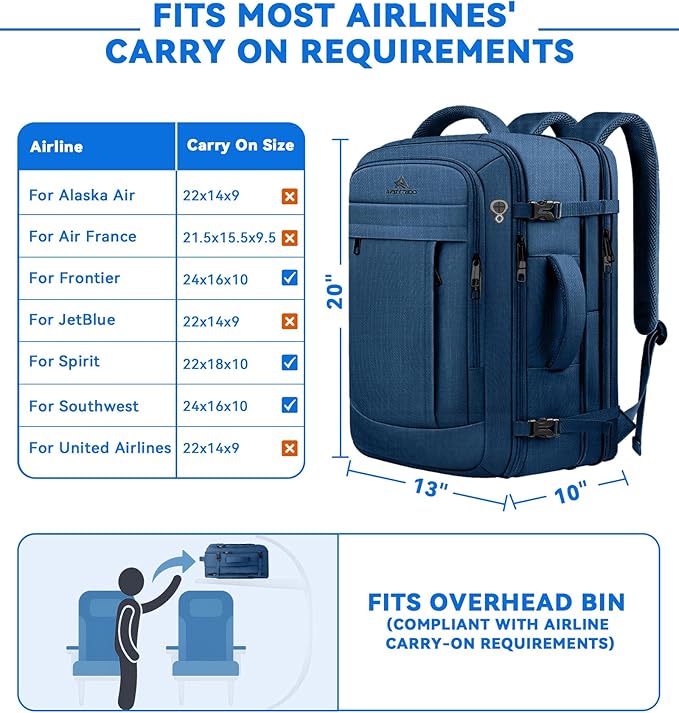 Large Travel Laptop Backpack for Men, 50L Carry On Backpack, Expandable Laptop Bag Water Resistant Overnight Weekender Gym Daypack Traveling Backpack, Traveler Gifts, Blue