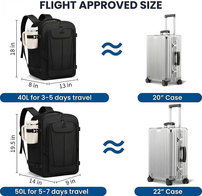 LOVEVOOK Travel Backpack for Men Women, 40L Carry on Backpack Flight Approved with 3 Packing Cubes, Extra Large Personal Item Bag Fits 17.3 inch Laptop for Airplanes, Water Resistant Daypack, Black