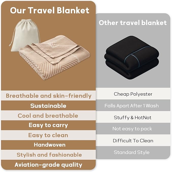 Travel Blanket Airplane - Ultra Soft & Lightweight Knit Design Compact Airplane Blanket,53x72 Inch,Stylish Travel Shawl Wraps for Flights,Office,Home Use,Travel Essentials & Gifts