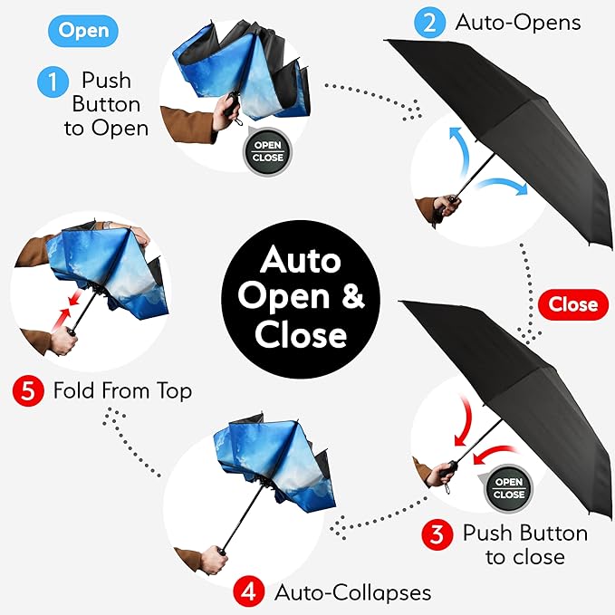 TUMELLA Inverted Windproof Umbrella, Large, Strong, Light, Portable, Automatic Reverse Folding Rain Umbrella, Durable Premium Grip, Fits Car & Backpack