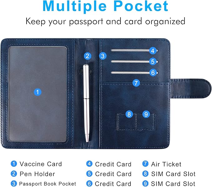 ACdream Blue Unisex Passport and Vaccine Card Holder, RFID Blocking, Faux Leather, 20 in