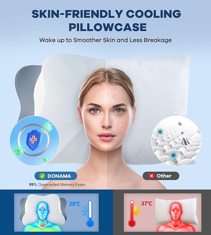 DONAMA Cervical Pillow for Neck and Shoulder Pain Relief, Cooling Contour Memory Foam Pillow, Dual-Height Ergonomic Neck Support Pillow for Side Back Stomach Sleepers with Removable Pillowcase