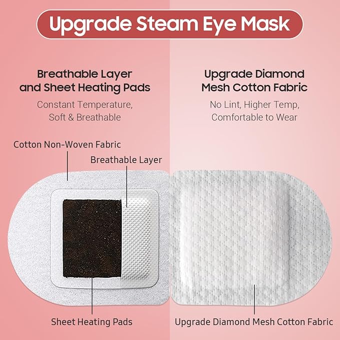 20Packs Steam Eye Mask, Heated Eye Mask Warm Compress for Eyes, Disposable Self Heating Steam Mask for Home, Sleep, Spa, Travel Essentials & Relaxation Gifts, Valentine's Day Gifts (Rose)