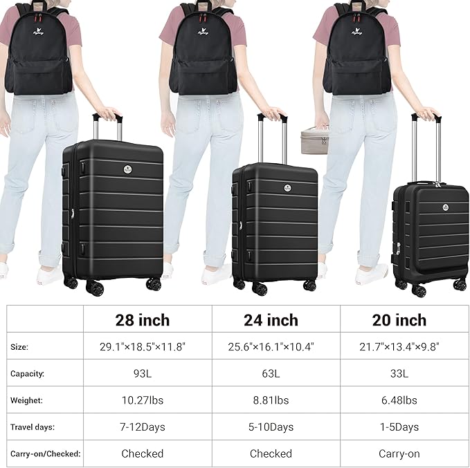 Classic Lightweight Hardside Expandable Spinner Wheels Luggage Suitcase W/TSA Lock 3-Piece Set with Backpack and Cosmetic Makeup Bag (5 Piece Set,Black)