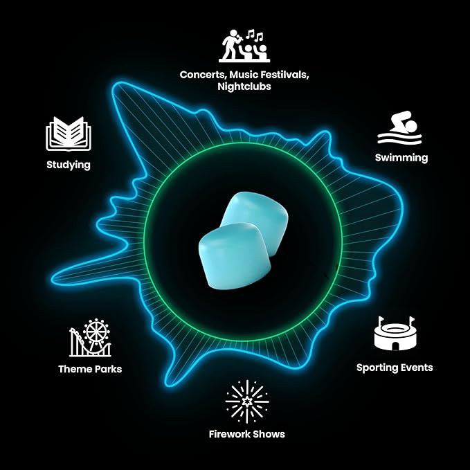 Eargasm Squishies - Blue Moldable Multipurpose Noise Reduction Noise Cancelling Waterproof Airtight Ear-Plugs for Sleeping, Snoring, Working, Studying, Swimming and More - Storage Case Included