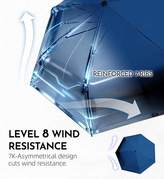 Windproof Travel Umbrella for Rain - 43" Compact Folding Umbrella, Reinforced Strong Frame, Lightweight Portable Parasol with UPF 100+ UV Sun Protection, Cruise Ship Essentials