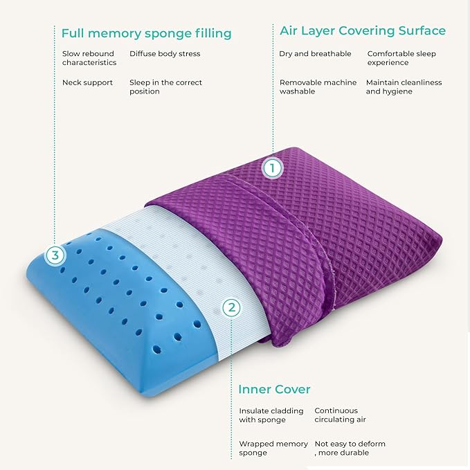 Travel Pillow Memory Foam Pillows, Camping Pillow-Compressible Medium Firm, Breathable Cover, Ideal Backpacking Hiking, Bed Pillows, Airplane and Car (Purple, L)