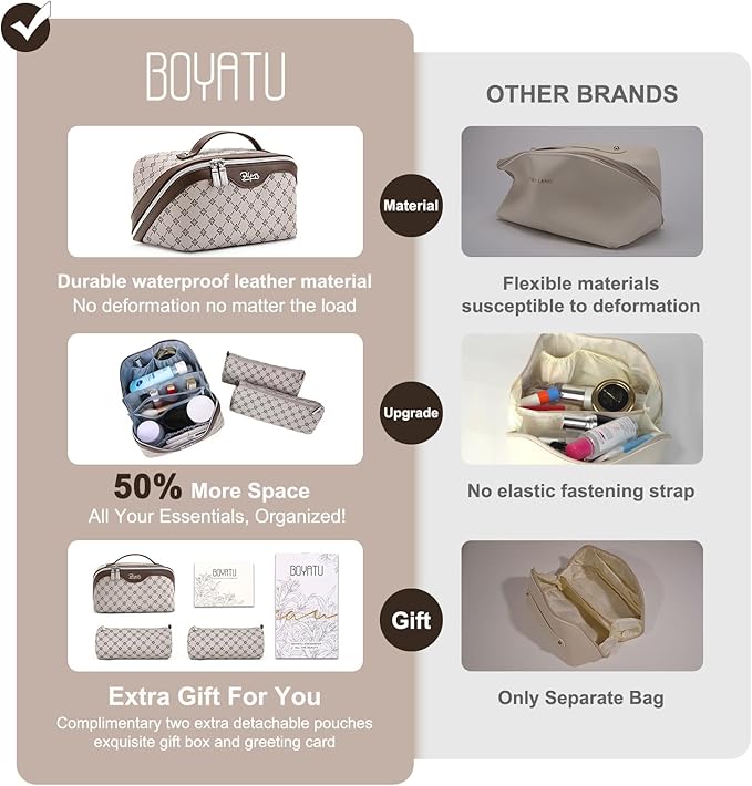 BOYATU Travel Makeup Bag Cosmetic Bags for Women: 3 Pcs Set Large Capacity Make up Bag with Handle - Vegan Leather Toiletry Bags with Compartments - Makeup Organizer for Travel Essentials(A-2-Khaki)