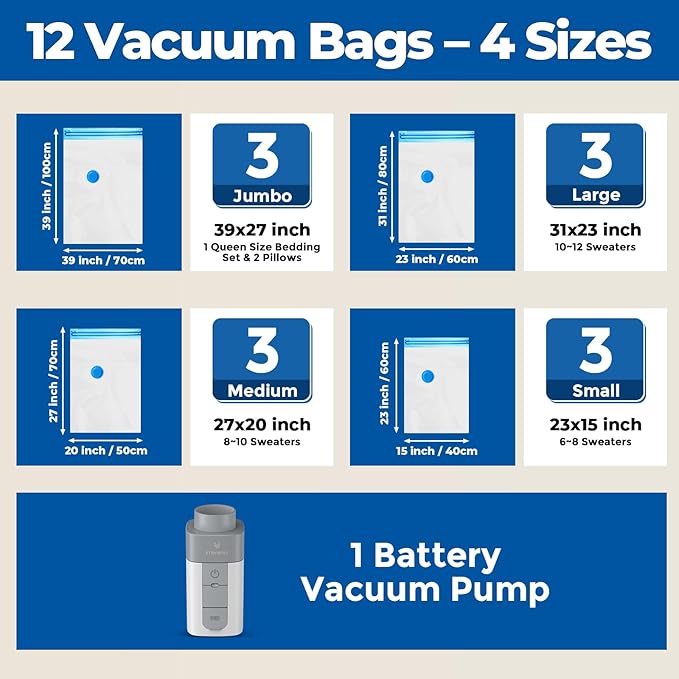ETENWOLF 12 Pack Vacuum Storage Bags with Rechargeable Wireless Pump, Vacuum Seal Bags for Clothes and Travel, Space Saver Bags in Multiple Carry-On Sizes, Perfect for Luggage and Suitcases