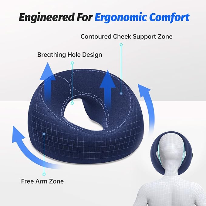 Face Down Pillows for Massage Table, Massage Headrest for Bed, Face Pillow for Stomach Sleeping, BBL Pillow After Surgery Post Eye Surgery & Vitrectomy Recovery, Removable Cover Navy Blue