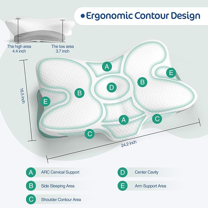 Ergonomic Cervical Pillow for Neck and Shoulder Pain Relief - Memory Foam Contour Pillow with Dual Heights, Cooling Breathable Pillowcase, Orthopedic Support for Side, Back, Stomach Sleeper