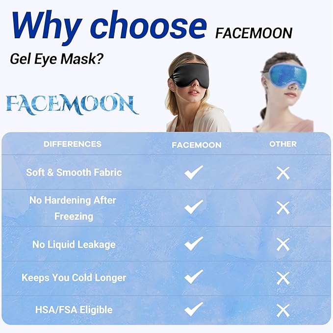 Cooling Eye Mask for Dark Circles Puffiness - Fsa Eligible Items Hsa, Cold Compress for Puffy Eyes Migraines Headache Sleeping After Surgery, Gentle Weighted Travel Essentials Gel Ice Pack (Black)